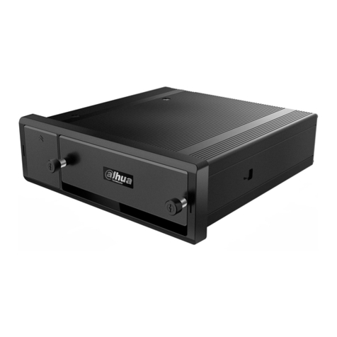 Dahua MXVR4104 User manual