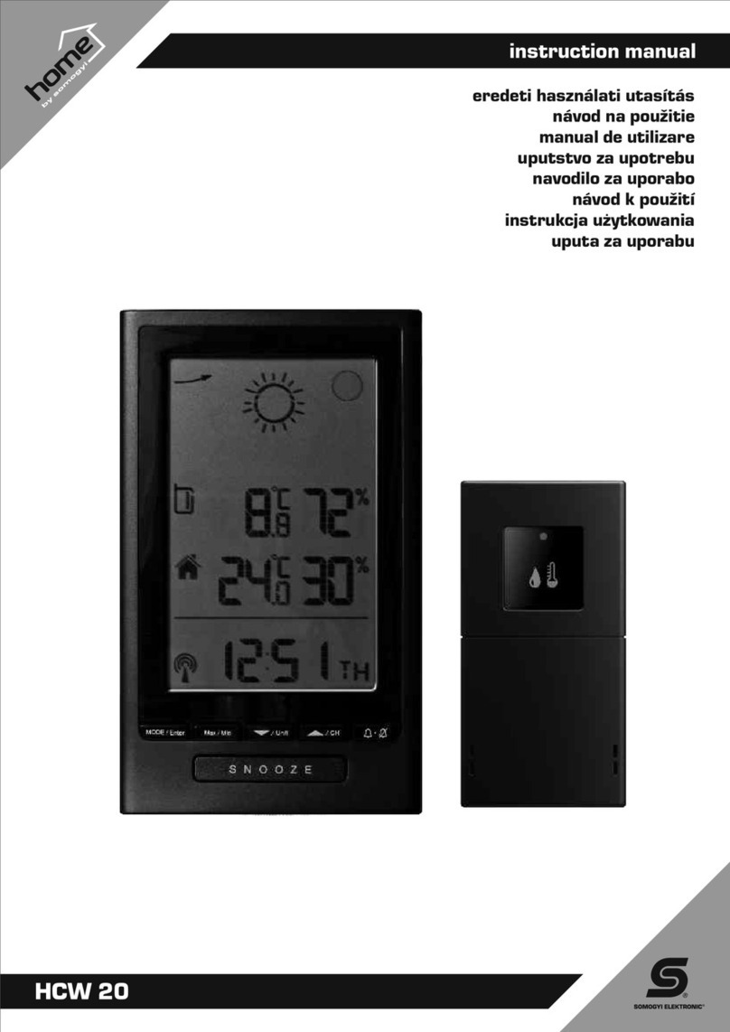 Somogyi Elektronic HCW 20 instruction manual