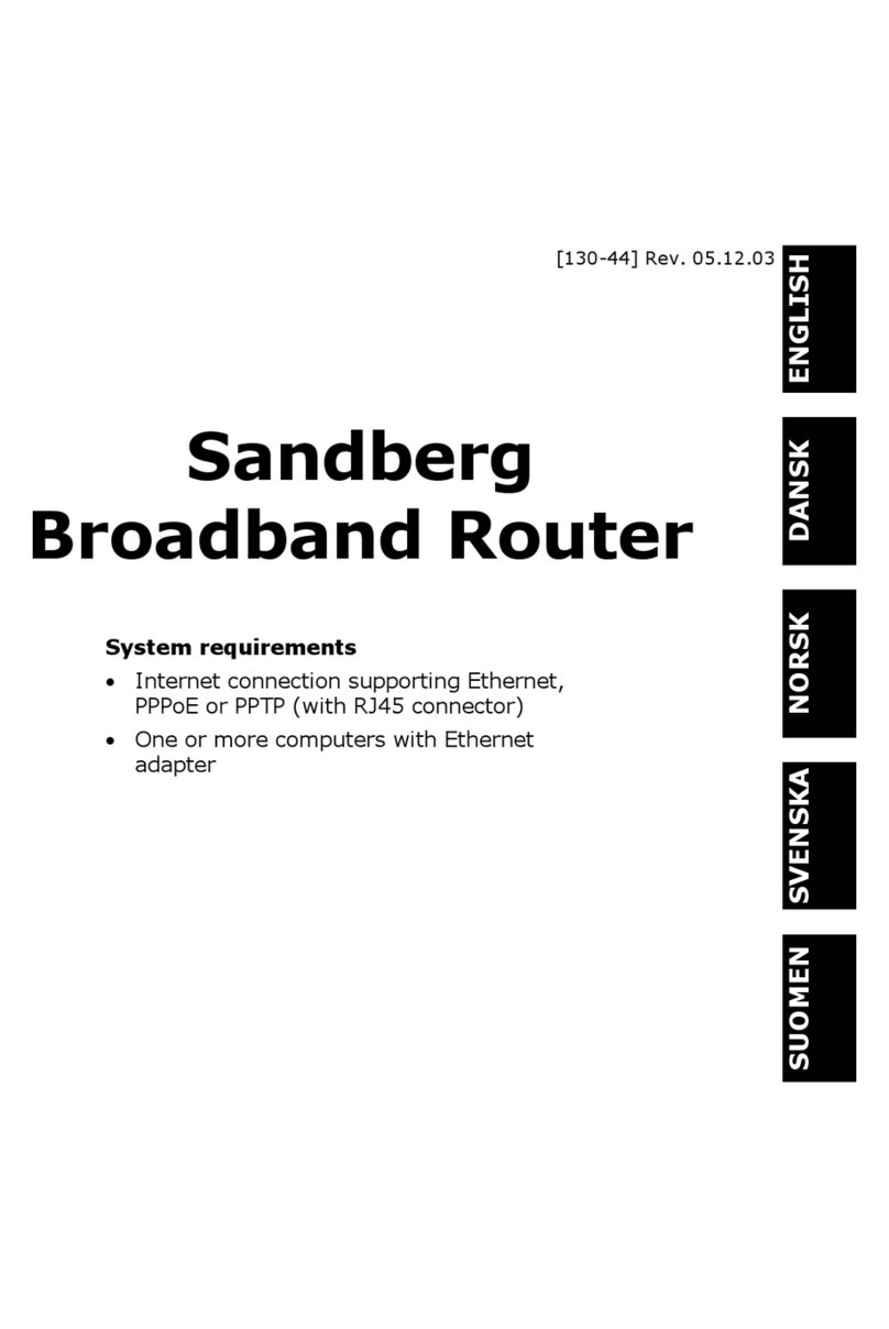 Sandberg Broadbang Router manual