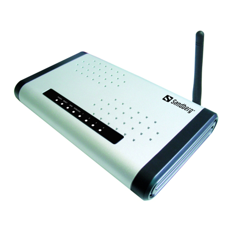 Sandberg Wireless G54 Router manual