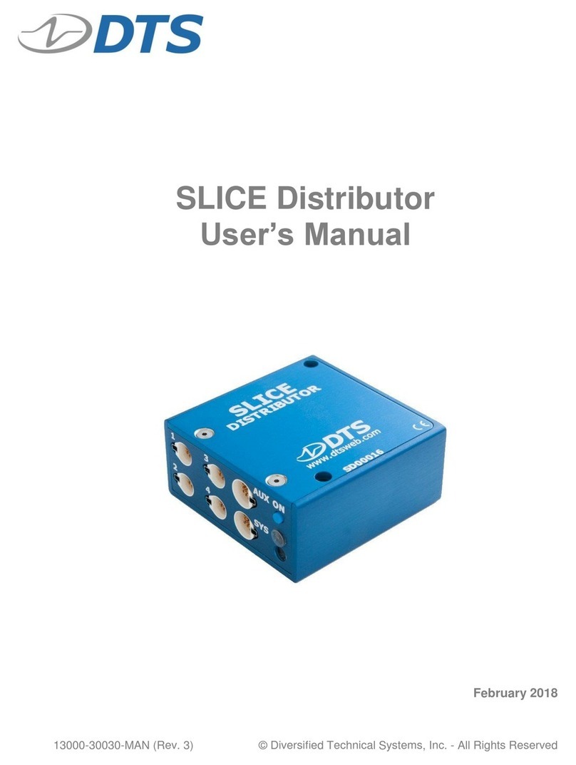 DTS SLICE Distributor user manual