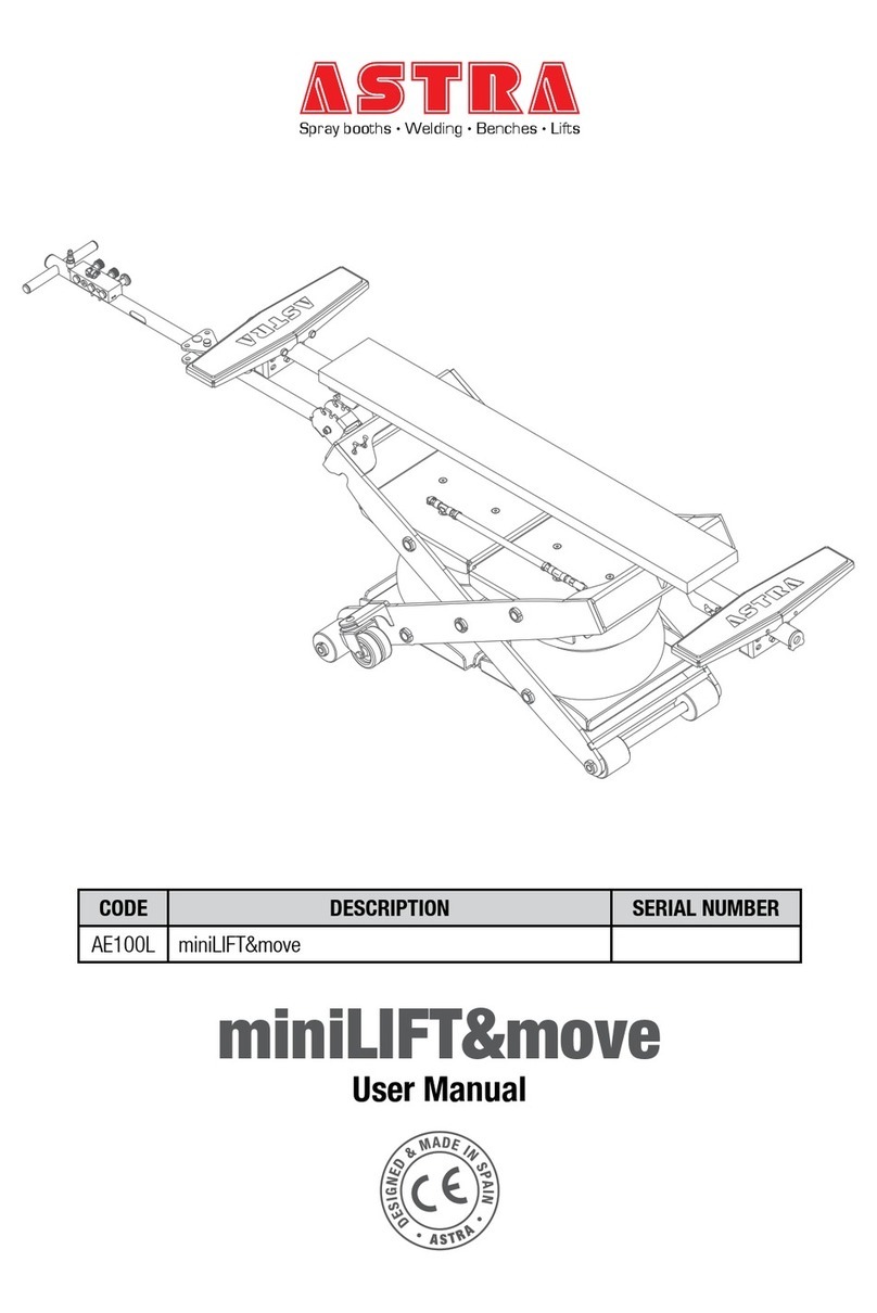 Astra miniLIFT&move User
