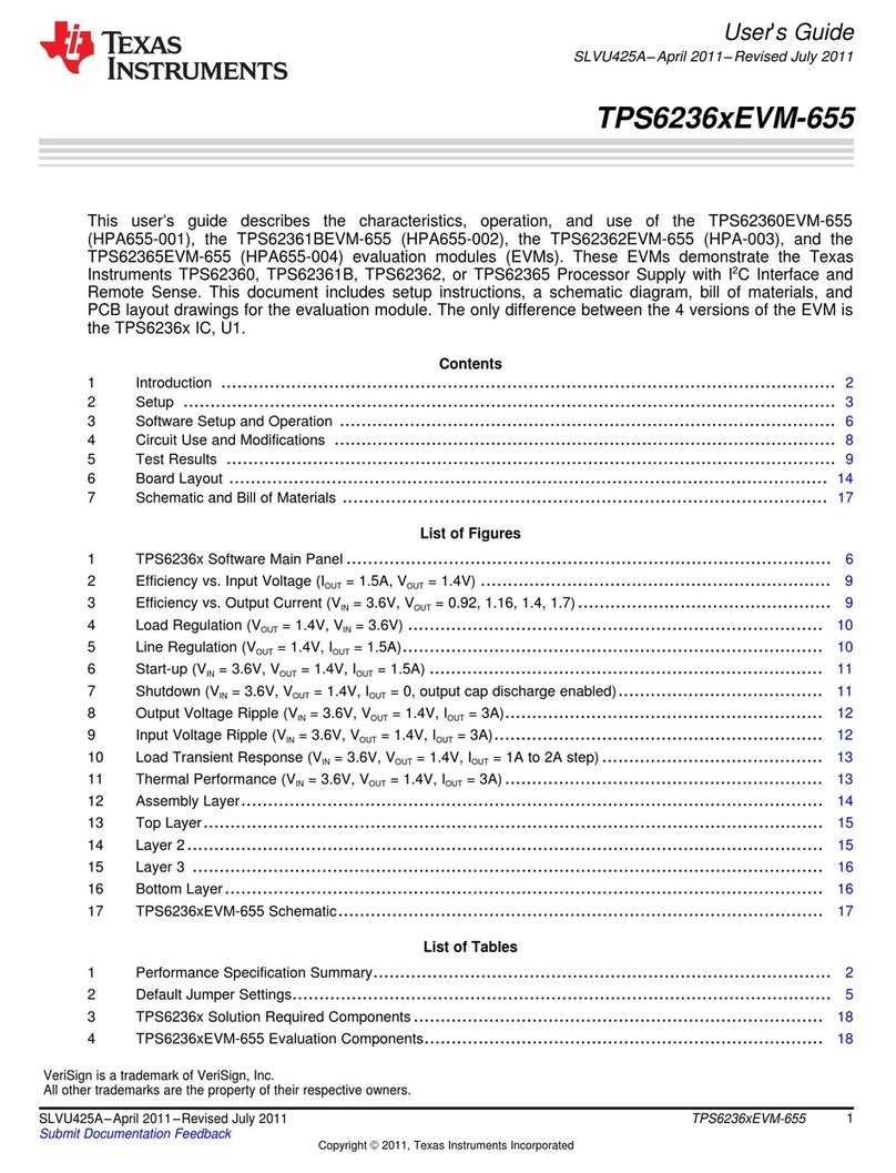 Texas Instruments TPS6236 EVM-655 Series User manual