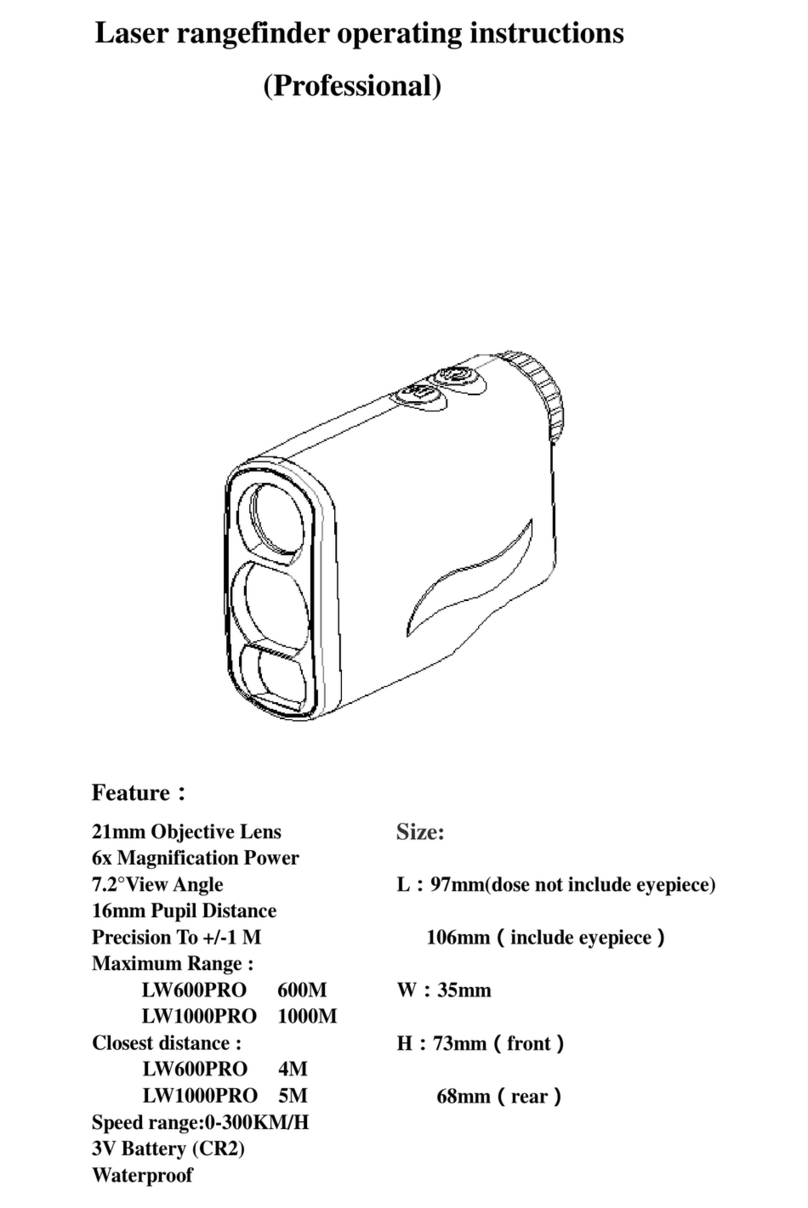 Laser Works LW600PRO User manual