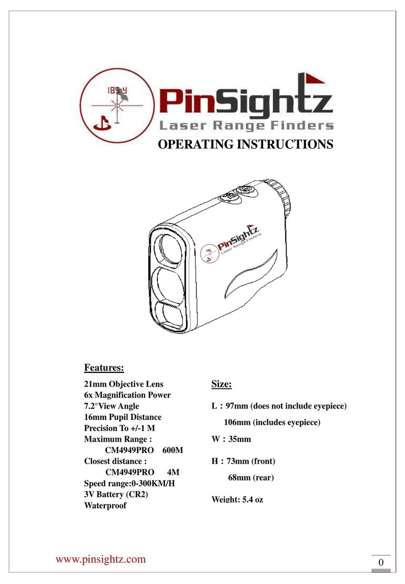 PinSightz CM4949PRO operating instructions