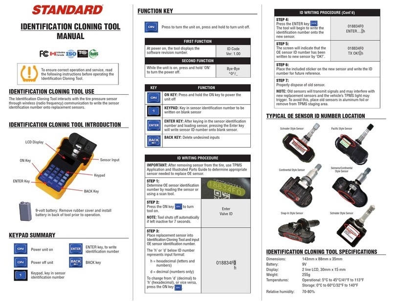 Standard TPMS manual