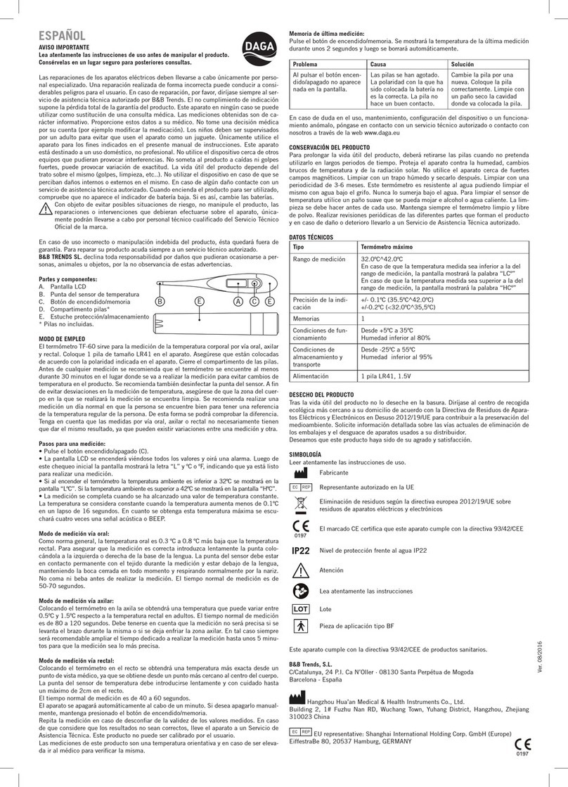 Daga TF-60 instructions