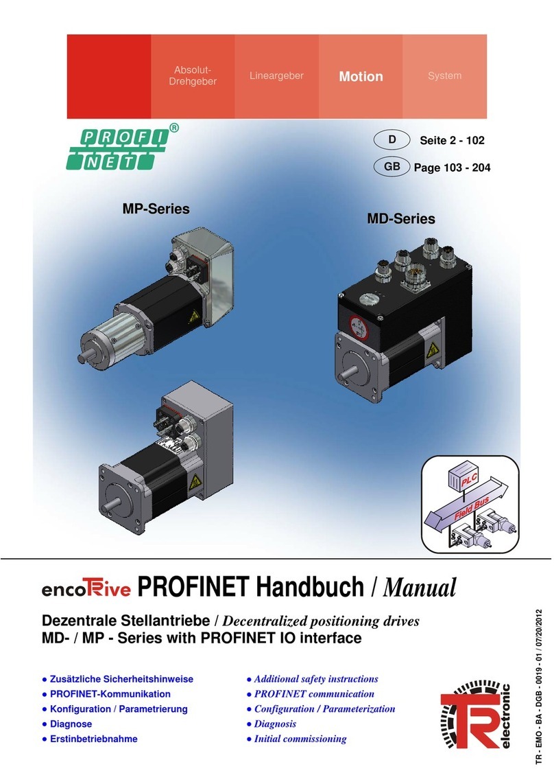 Relectronic MD Series user manual
