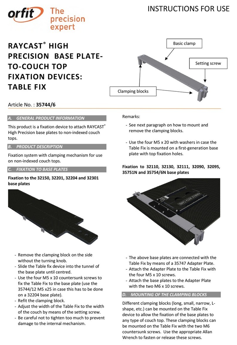 orfit RAYCAST Instructions for use