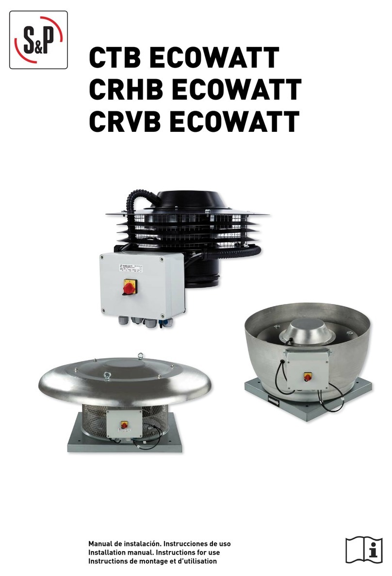 S&P CTB ECOWATT User manual