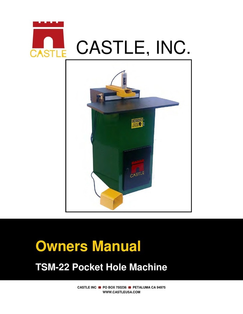 CASTLE TSM-22 owner's manual