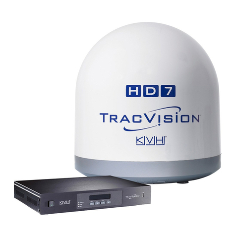KVH Industries TracVision HD7 LNB Replacement instructions KVH Industries TracVision HD7 LNB Replacement instructions