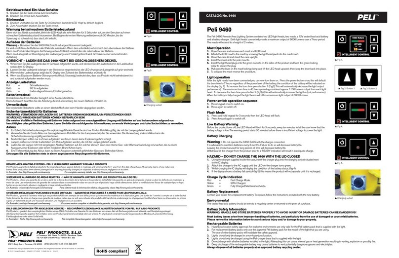 PELI 9460 quick start guide