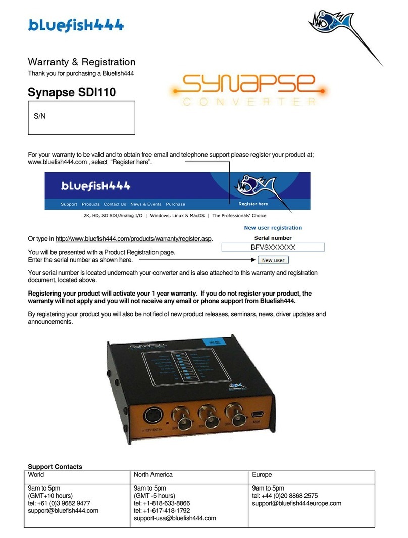 Synapse SDI110 User manual