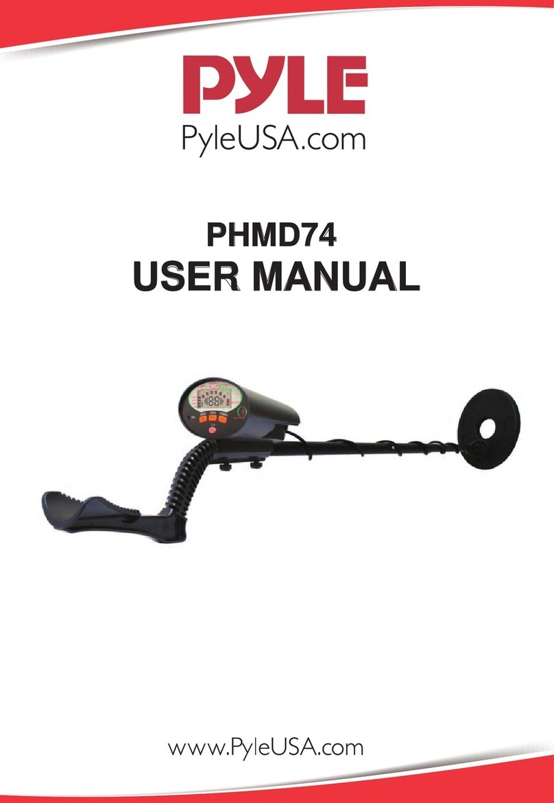 Pyle PHMD74 User manual