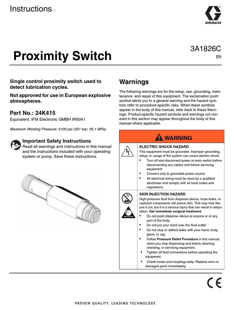 Graco 24K415 User manual