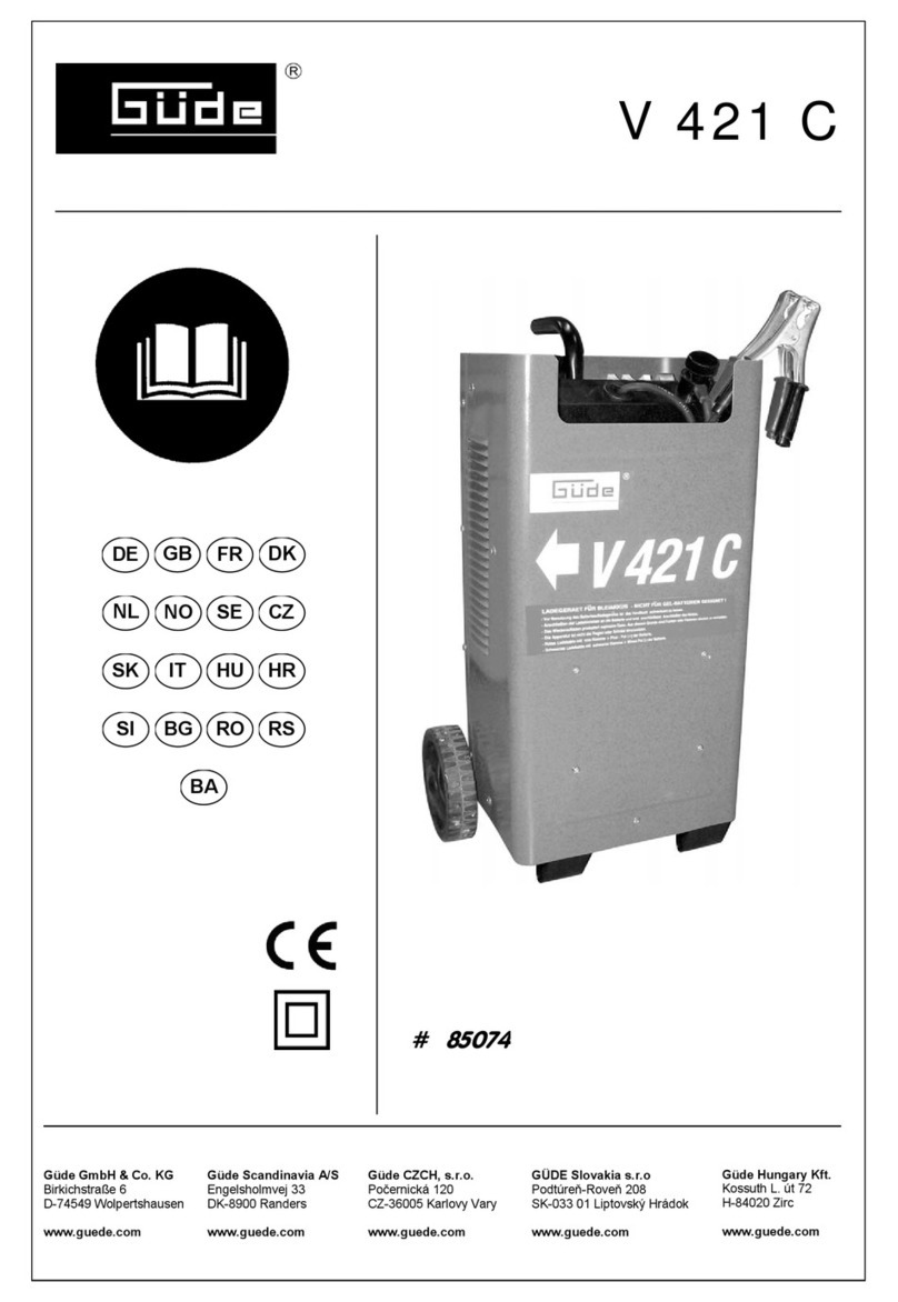 Gude V 421 C instruction manual