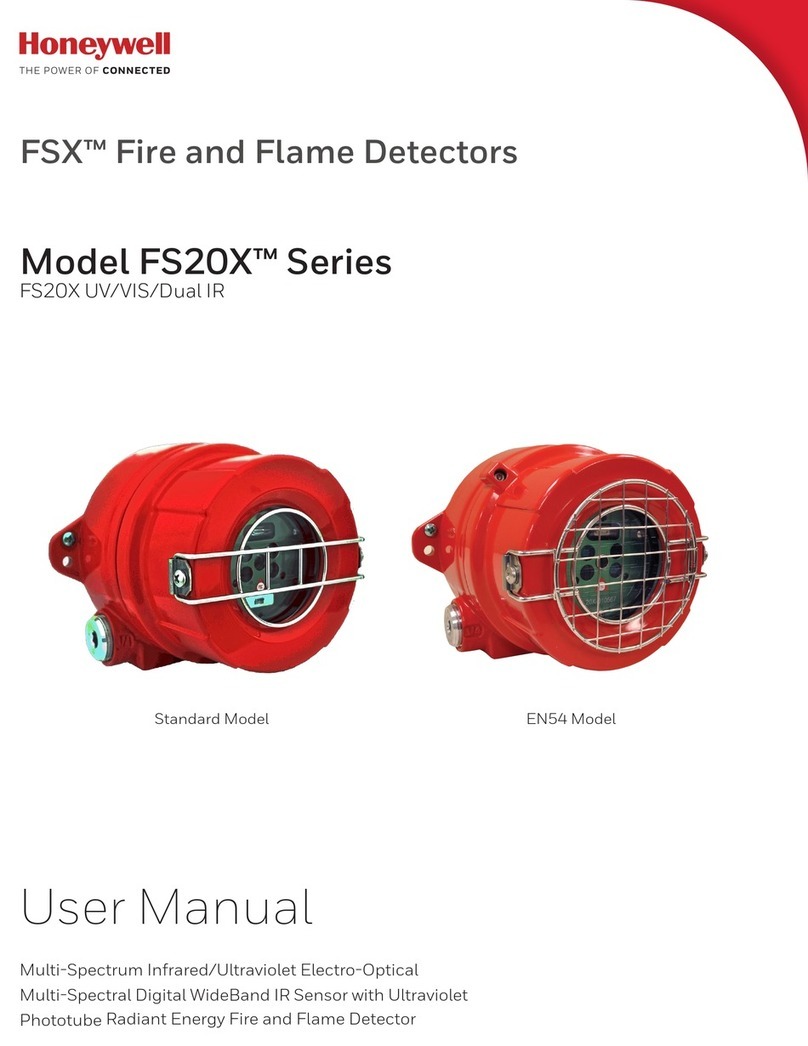 Honeywell FS20X Series User manual