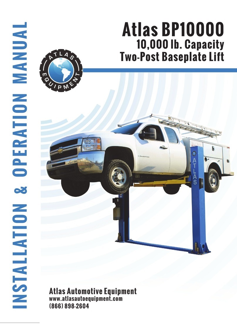 Atlas BP10000 User manual