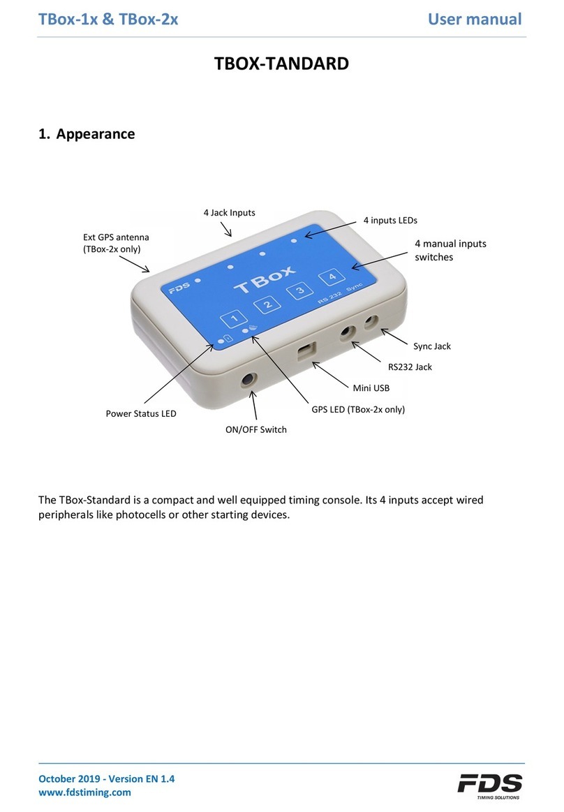 FDS TBox-Standard Series user manual