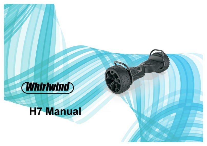 Whirlwind H7 manual