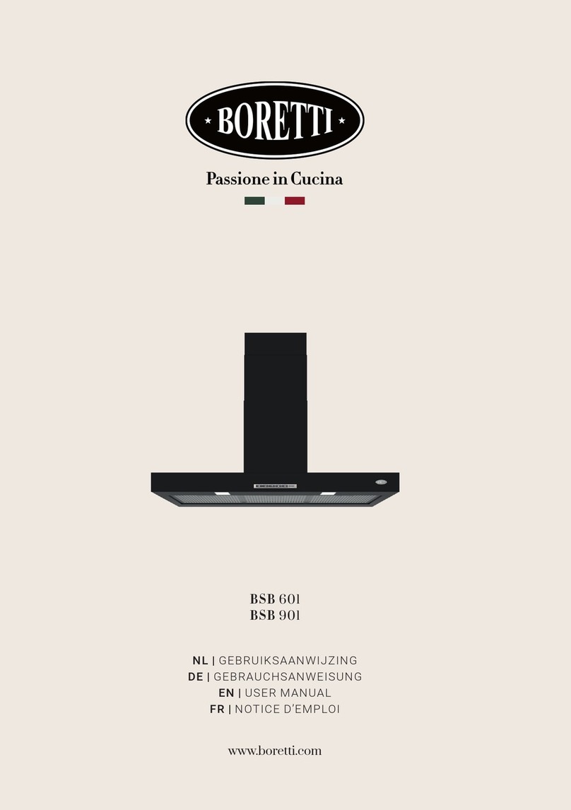 BORETTI BSB 601 user manual