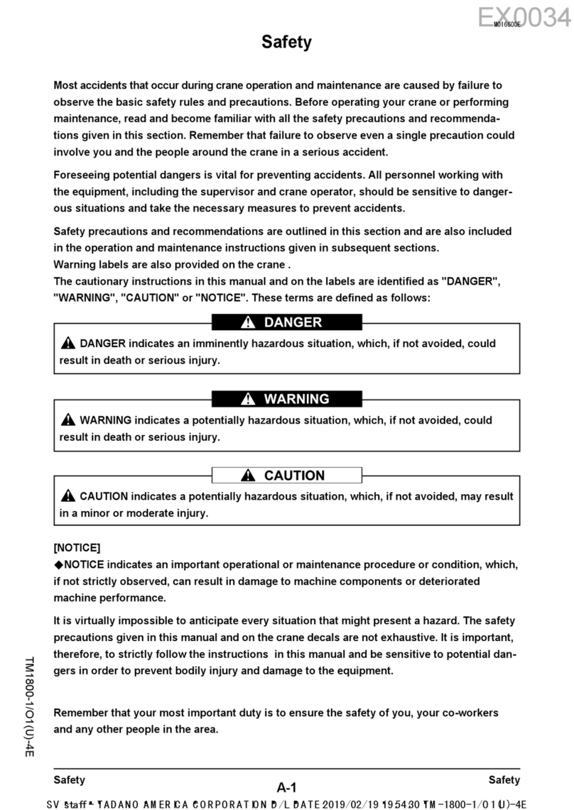 Tadano TM-1800 manual