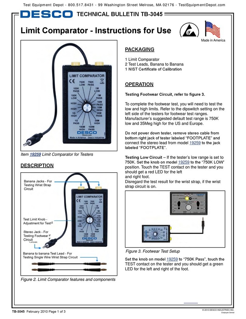 Desco Limit Comparator User manual