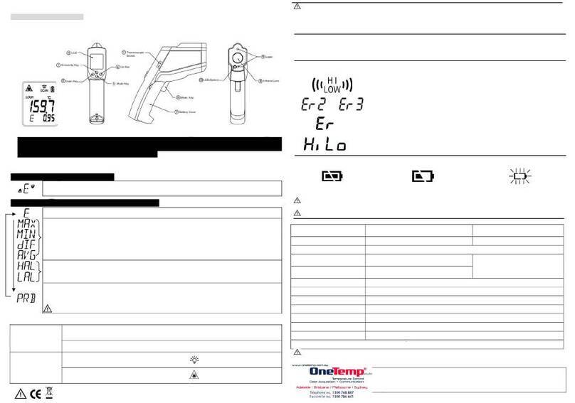 ZyTemp TN425LCE User manual
