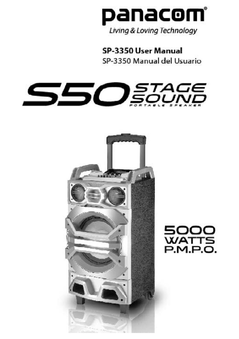 Panacom S50 Series user manual