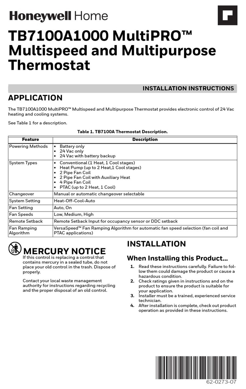 Honeywell Home TB7100A1000 MultiPRO User manual