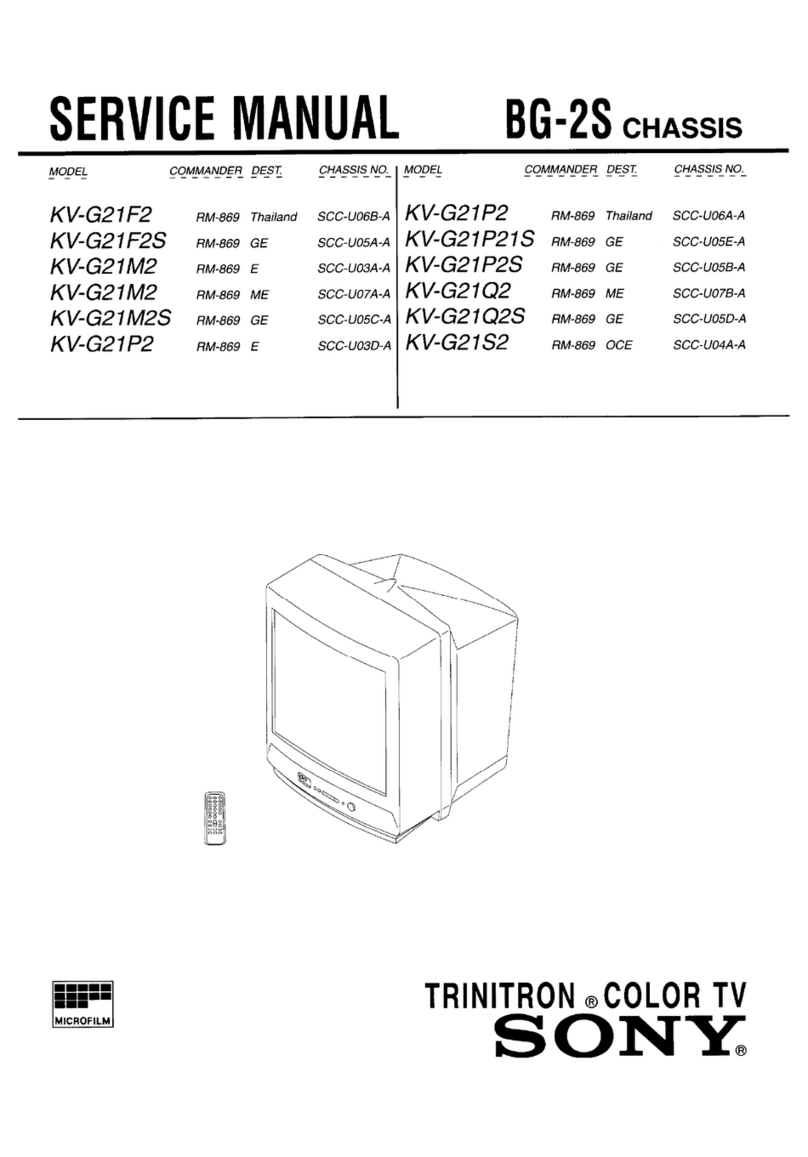 Sony KV-G21F2 User manual