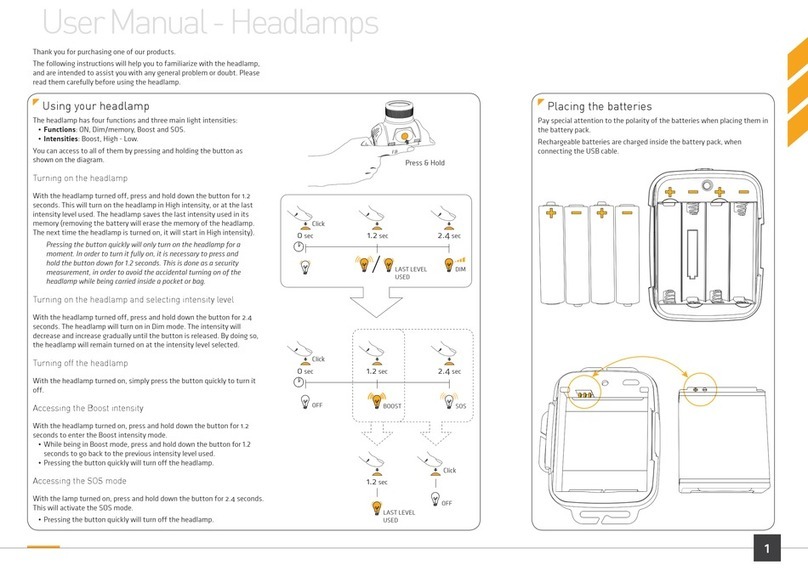 suprabeam V3air rechargeable user manual