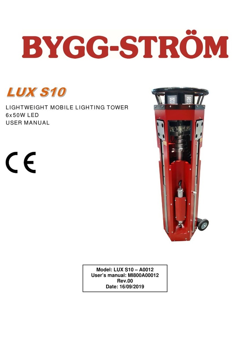 Luxtower LUX S10 user manual