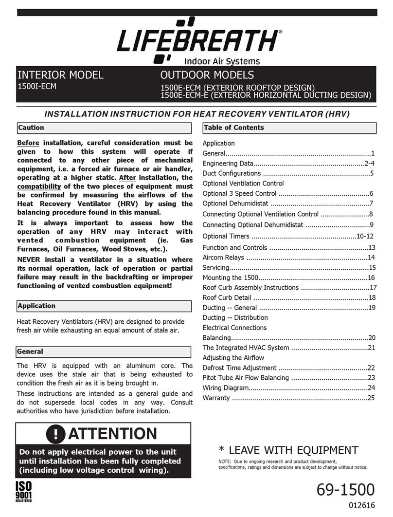 Lifebreath 1500I-ECM User manual