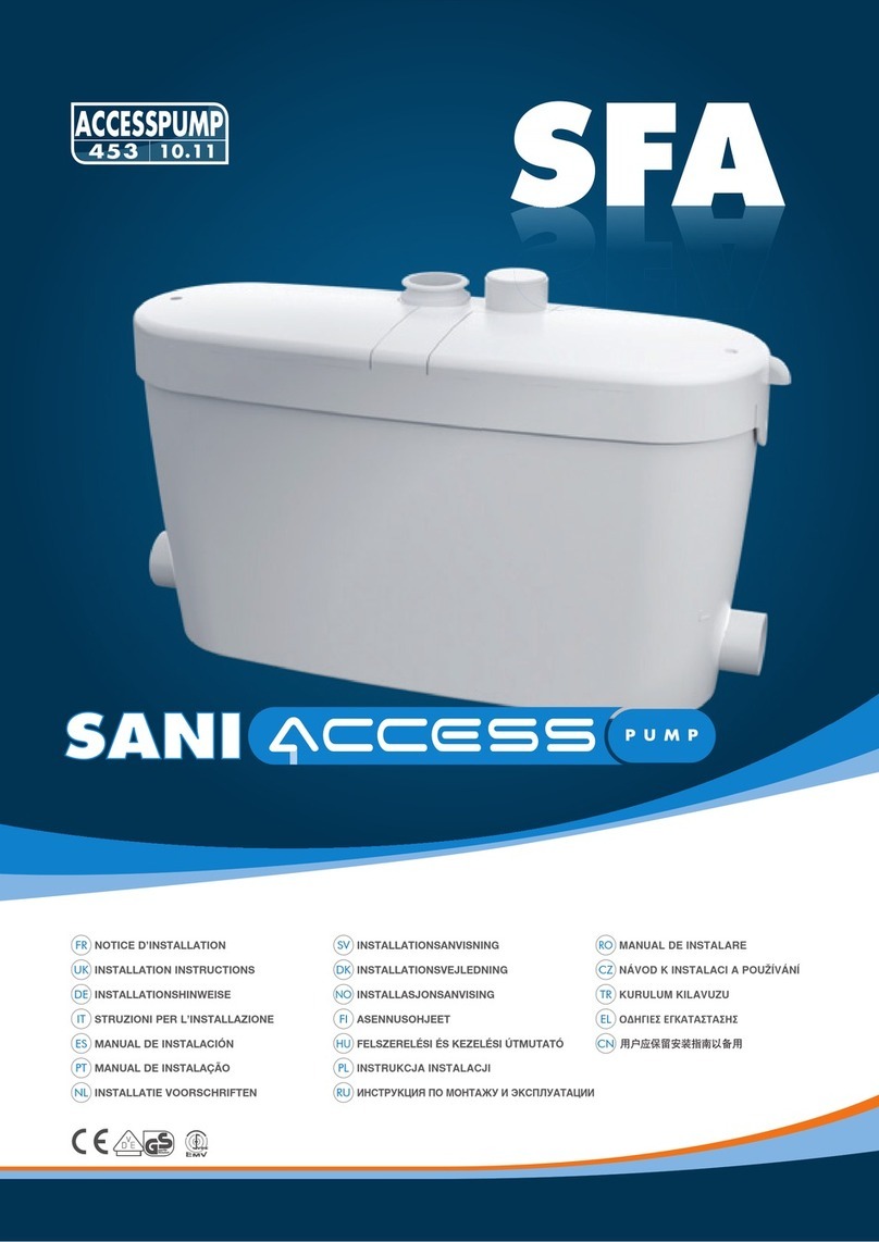 SFA SANIACCESS User manual