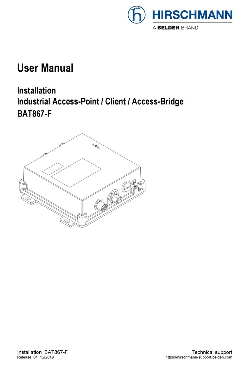 Belden Hirschmann BAT867-F user manual Belden Hirschmann BAT867-F user manual