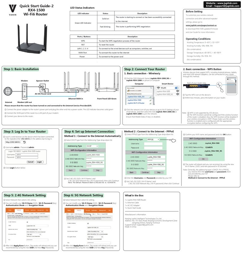 Juplink Vanin RX4-1500 Wi-Fi6 quick start guide