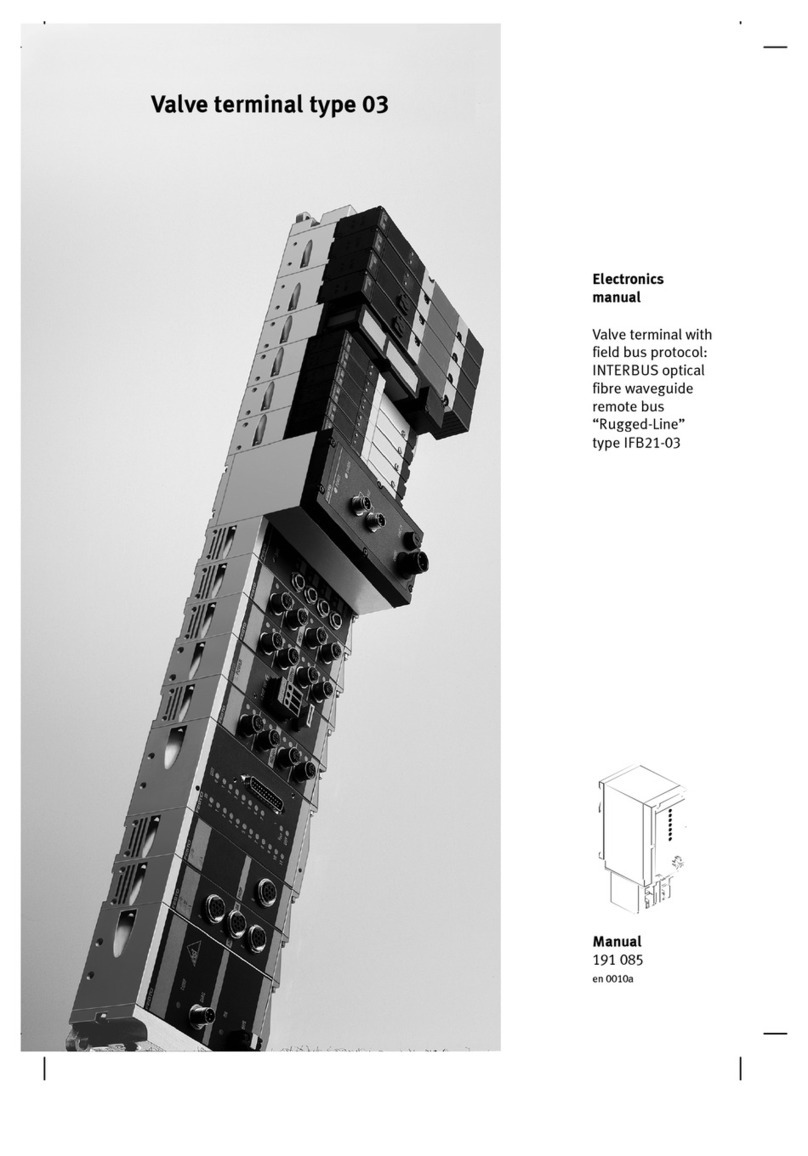 Festo IFB21-03 Series User manual