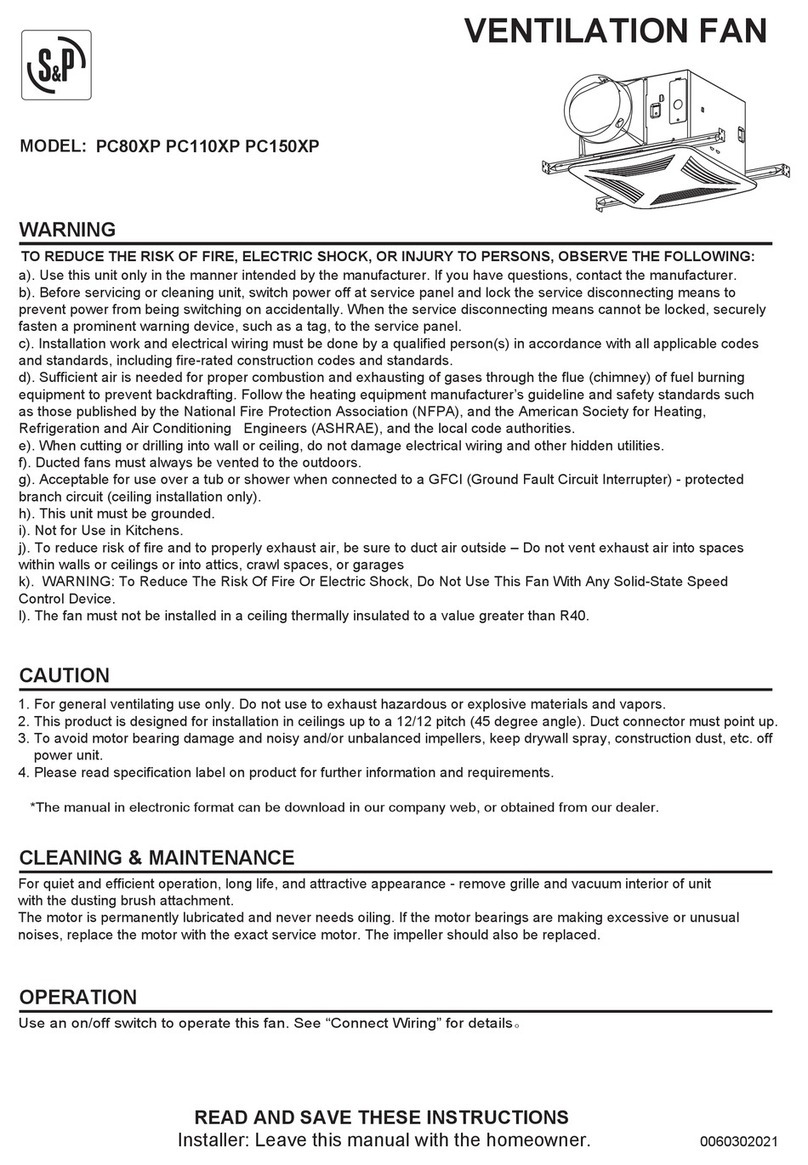 S&P PC80XP User manual