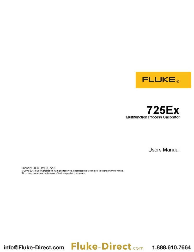 Fluke 725Ex user manual