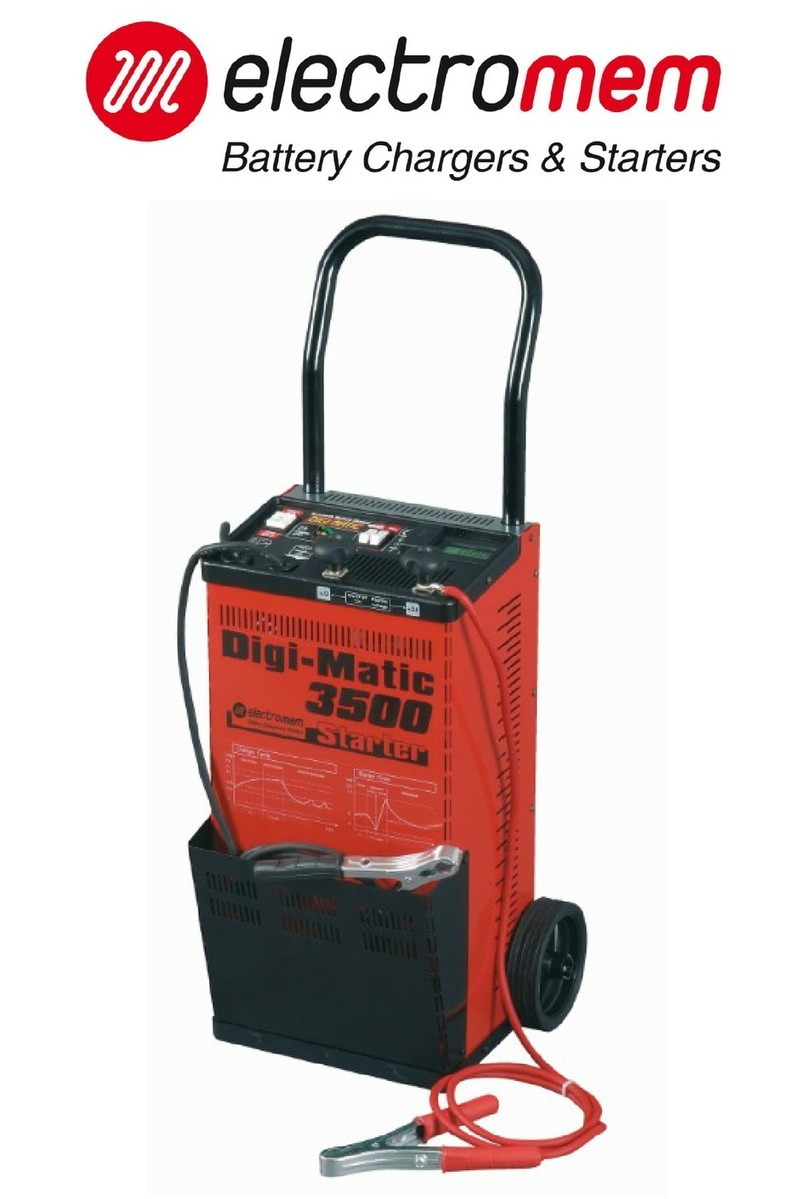 electromem Digi-Matic 3500 User manual
