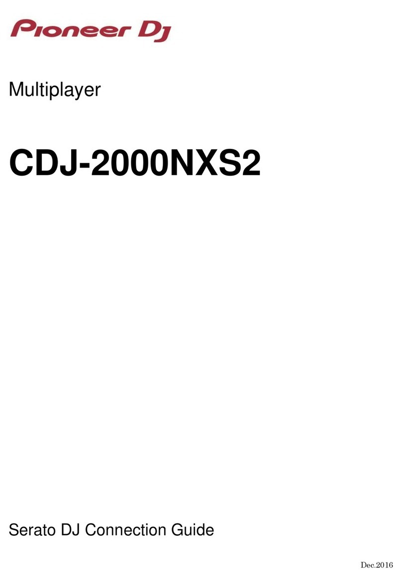 PIONEER DJ rekordbox CDJ-2000NXS2 Connection guide
