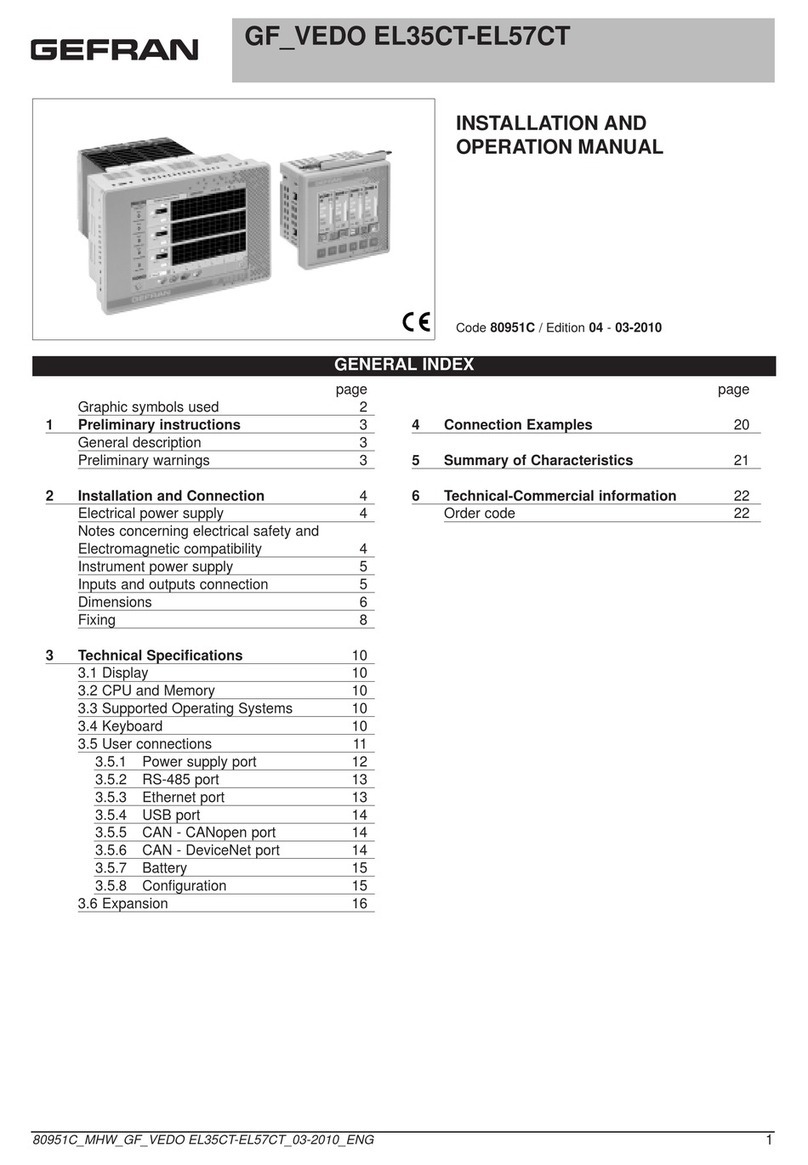 gefran Vedo EL35CT User manual