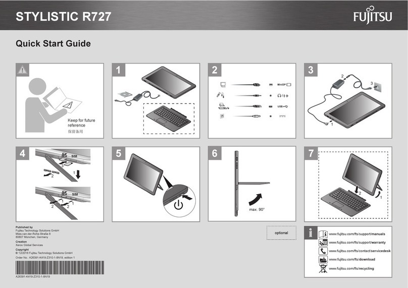 Fujitsu STYLISTIC R727 User manual