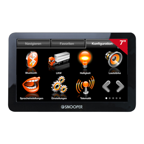 Snooper S81 Series User manual