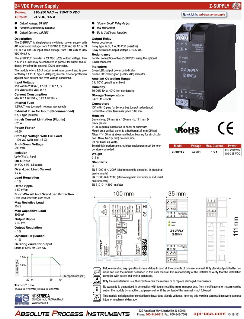Seneca Z-SUPPLY quick start guide