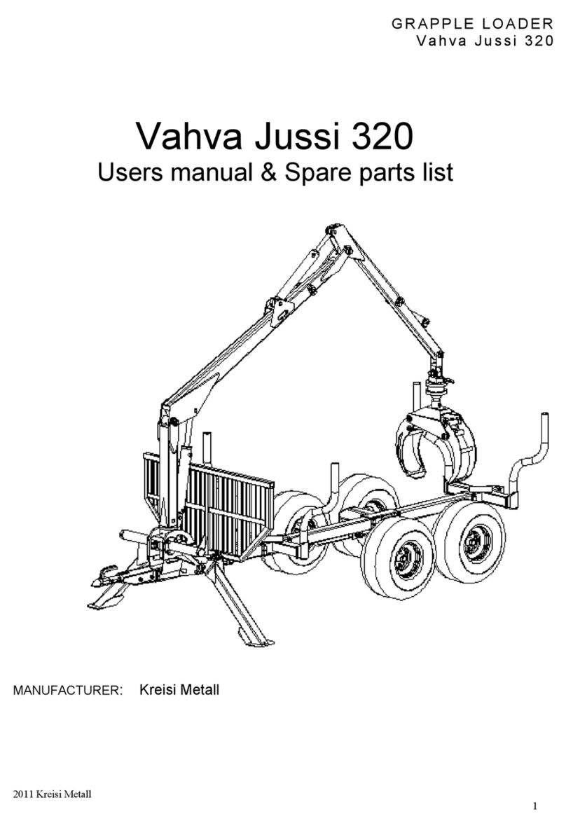 Vahva Jussi 320 Users manual & Spare parts list