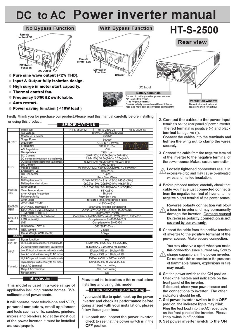 Cru Power HT-S-2500 User manual