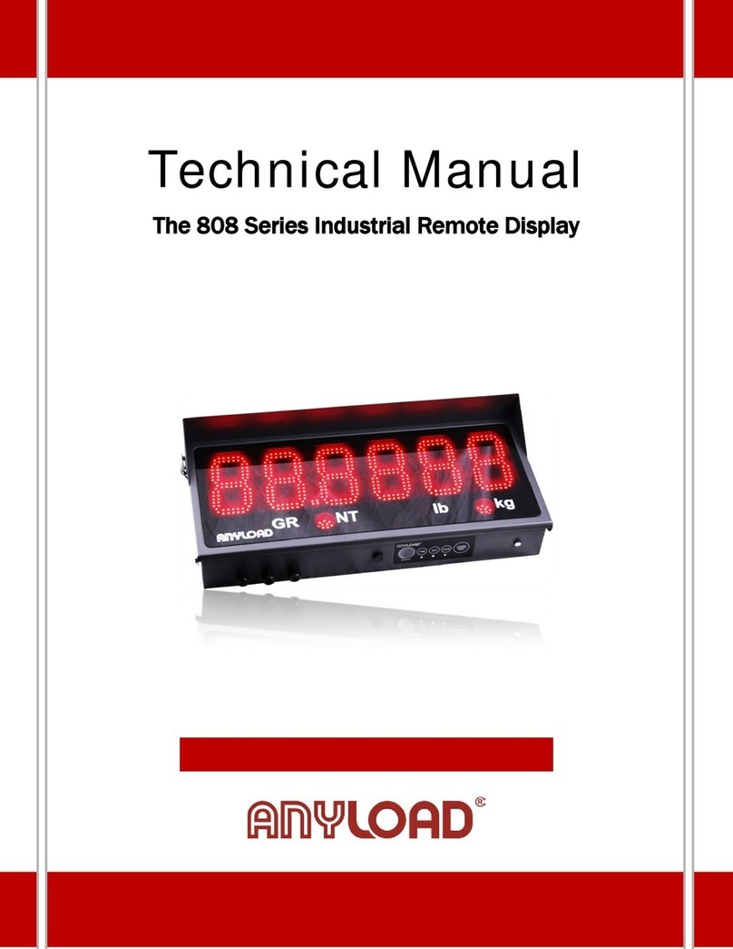 Anyload 808 Series User manual